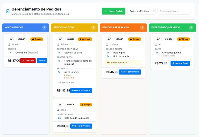 Cozinha e salão acompanhando pedidos em tempo real